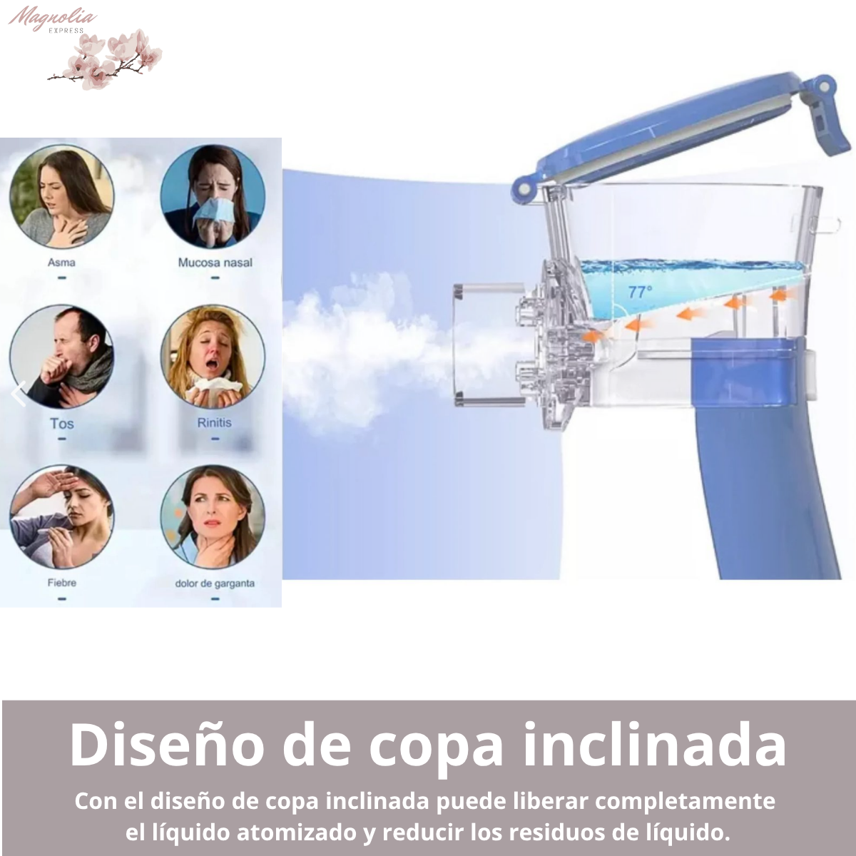 Nebulizador Portátil USB - Alivio Respiratorio